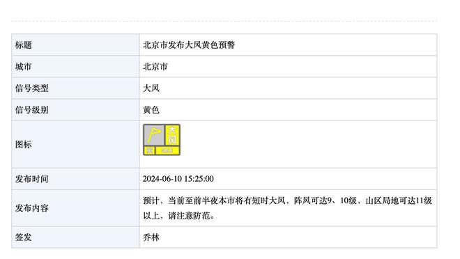 公牛记者：球队很看重德罗赞 后者不仅球技好还能指导年轻球员